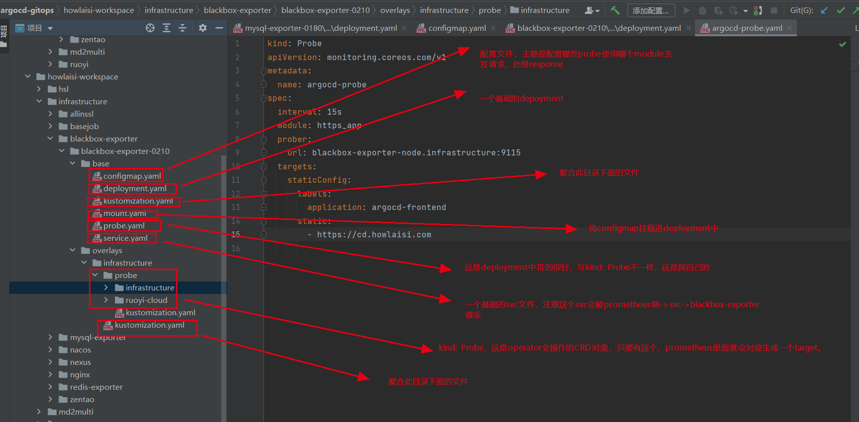 Blackbox Exporter 网络探测监控实战指南